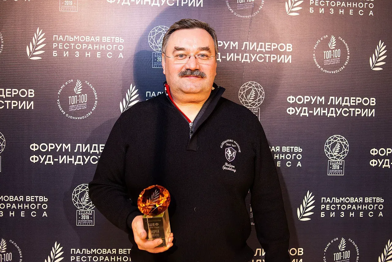 Andrey Makhov