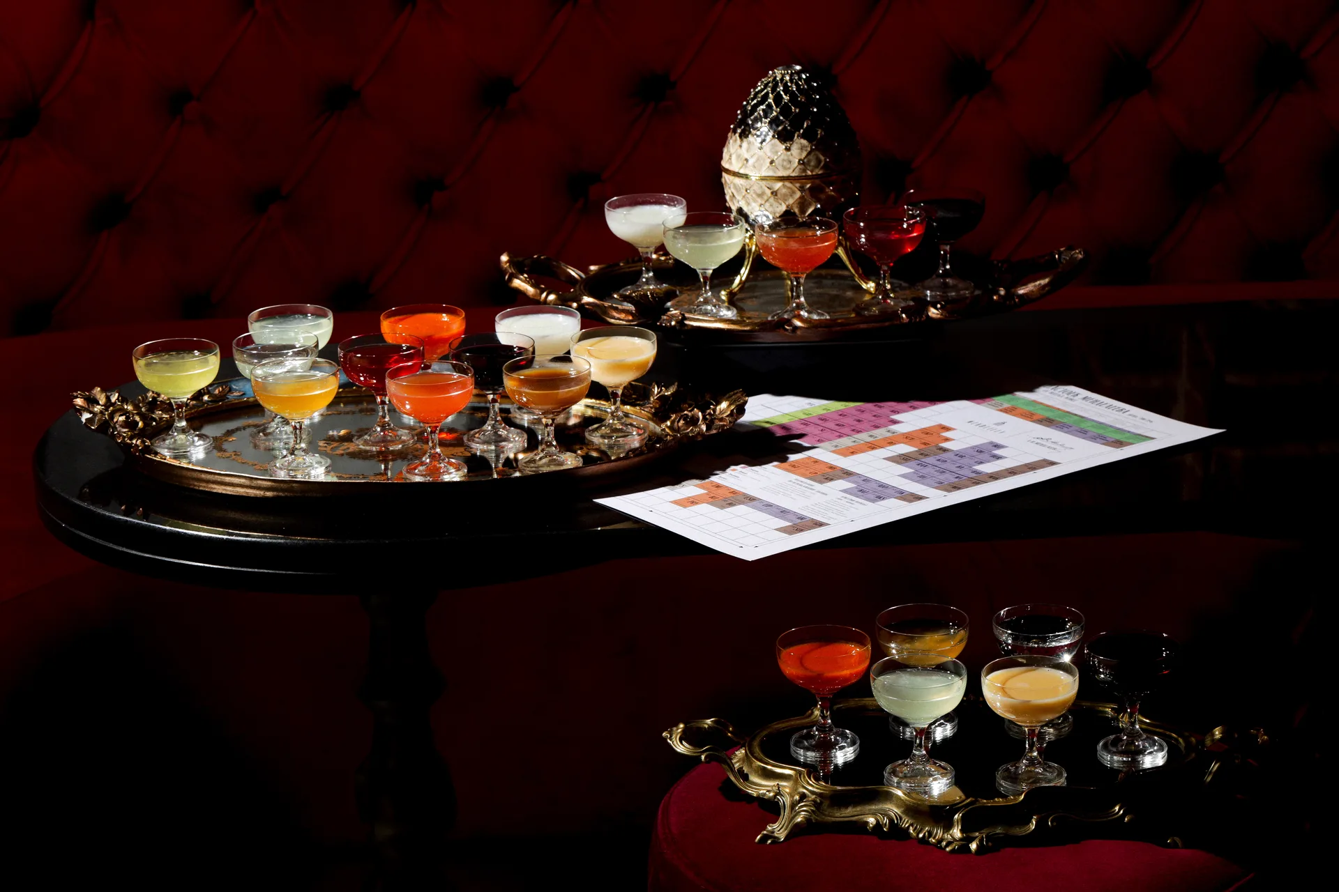 Mendeleev. Bar & Music