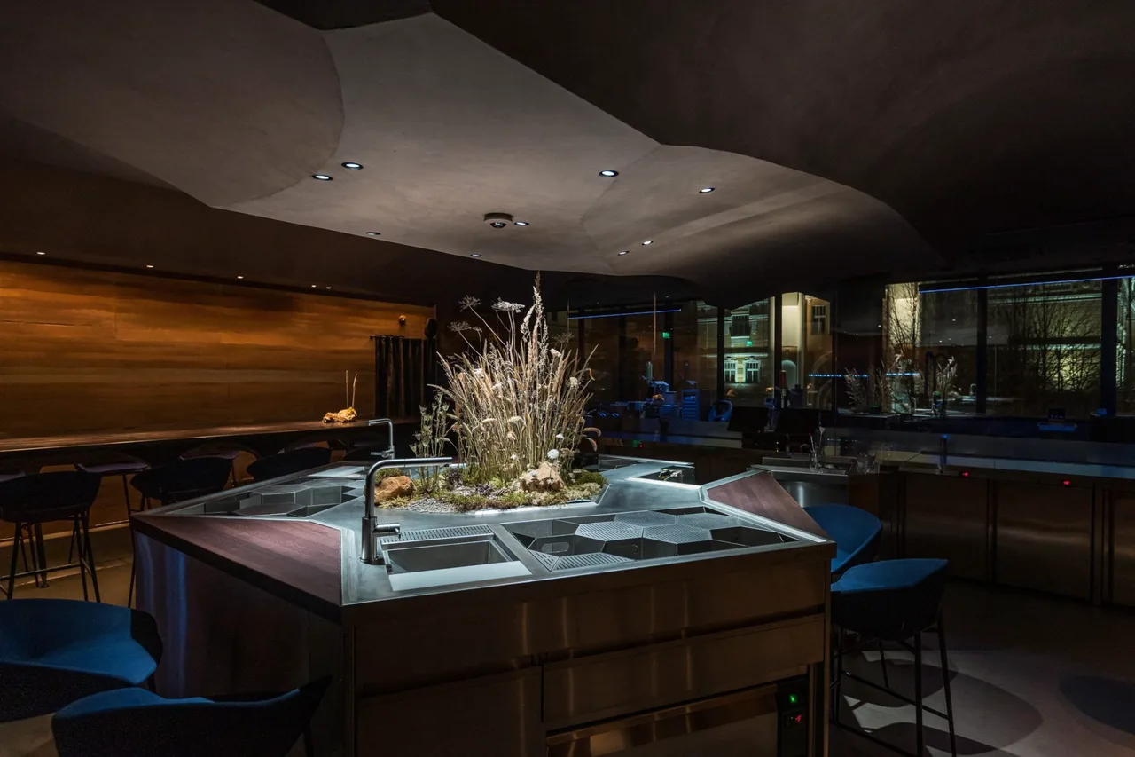 Insider bar