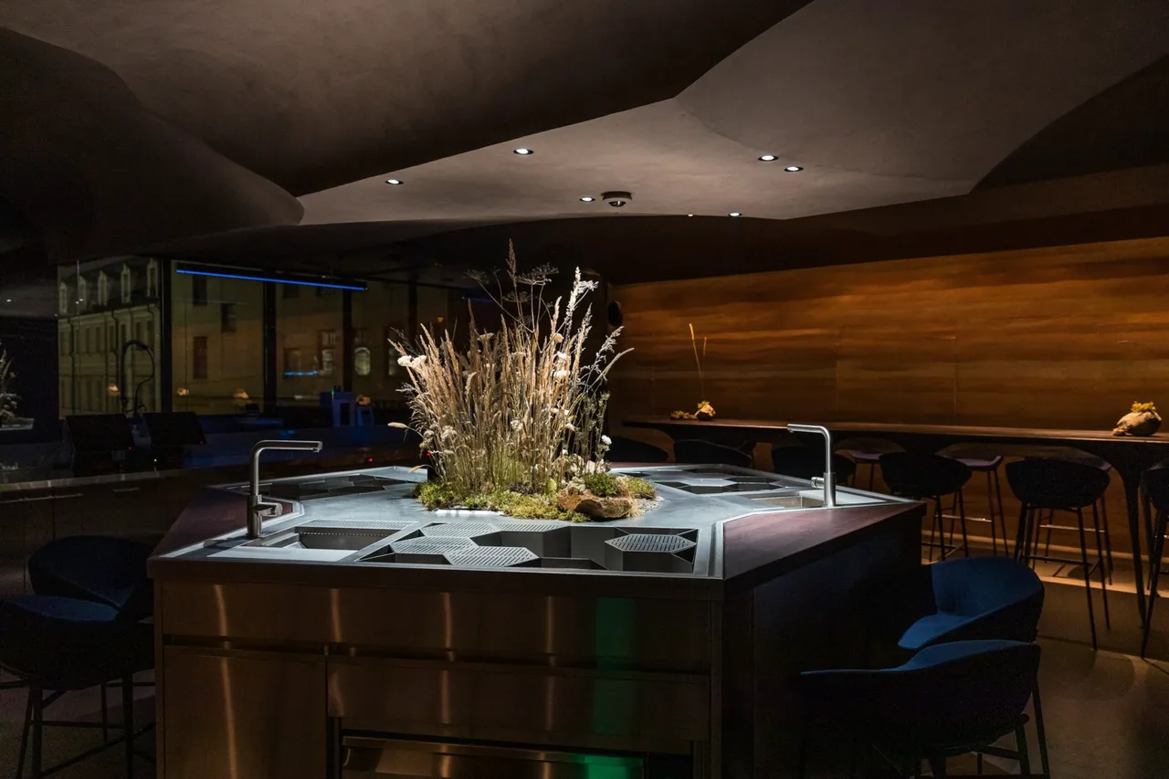 Insider bar